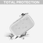 White for SanDisk SSD case demonstrating water-resistant and impact protection