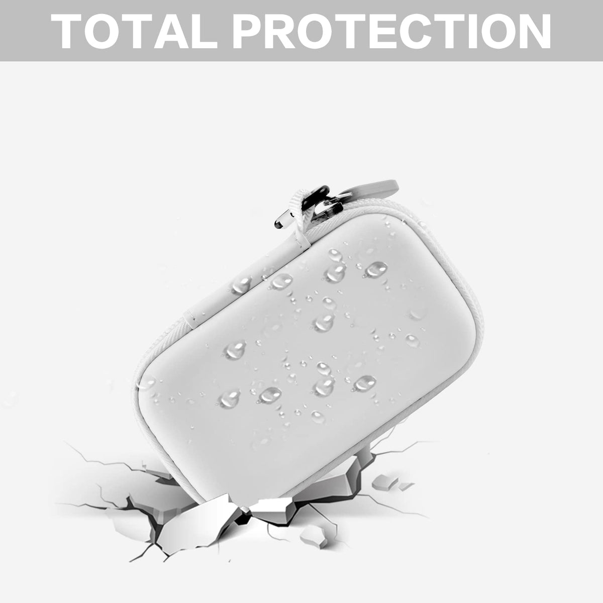 White for SanDisk SSD case demonstrating water-resistant and impact protection