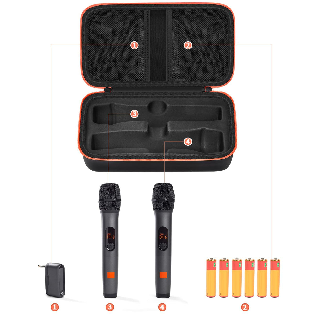 Open black and orange for JBL PartyBox wireless microphone case with dual mic compartments and battery storage