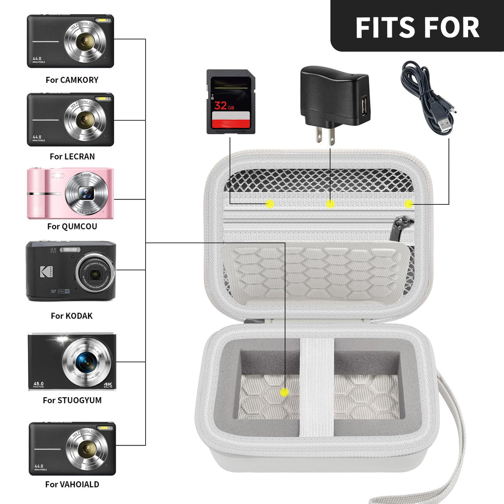 Open white compact camera case shown with compatible for Kodak, for Canon, and for Sony cameras