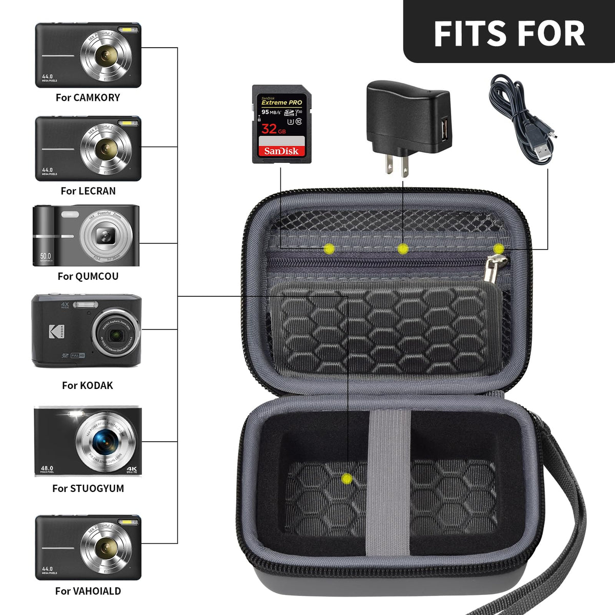 Open gray compact camera case shown with compatible for Kodak, for Canon, and for Sony cameras