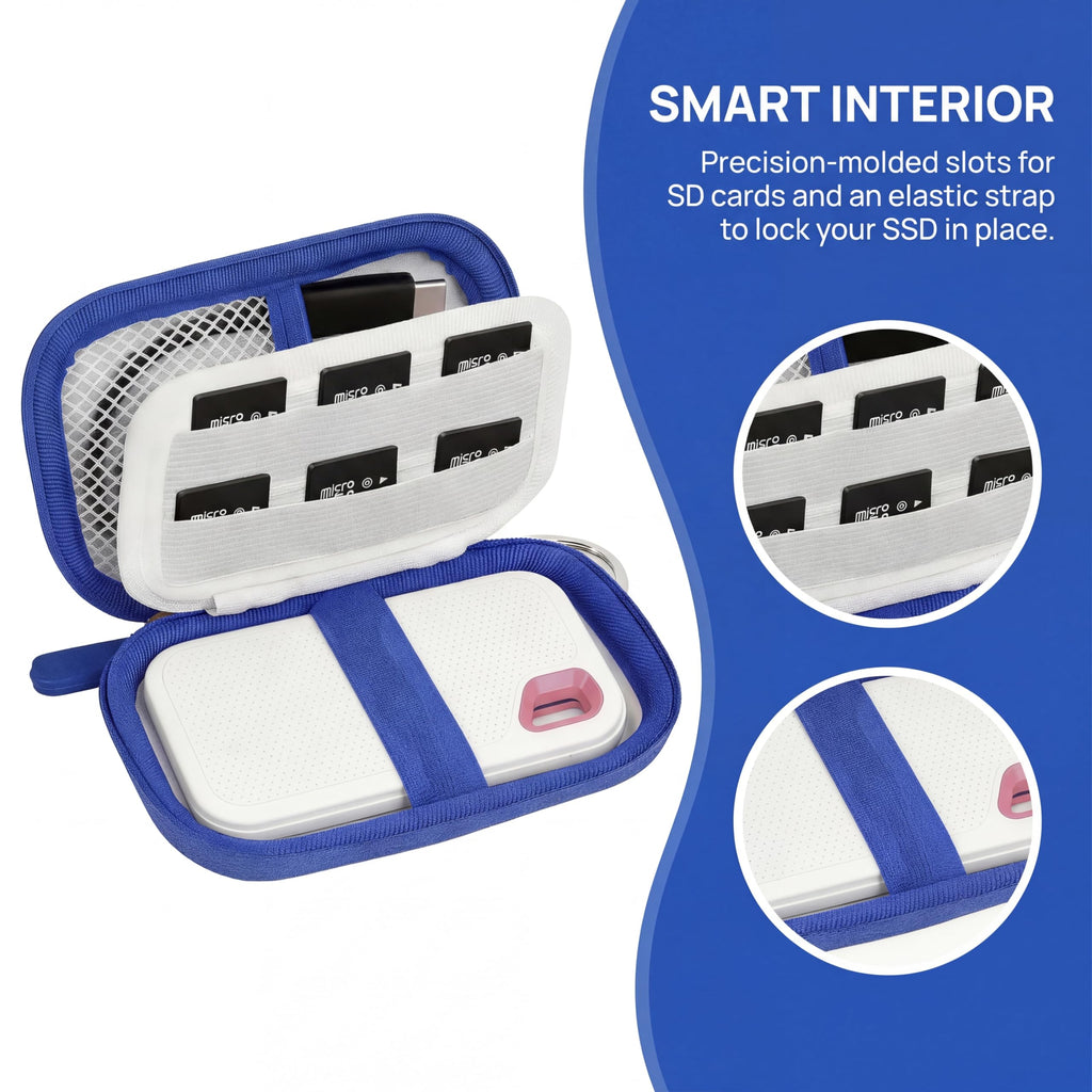 for SanDisk SSD case interior with memory card slots and elastic drive holder