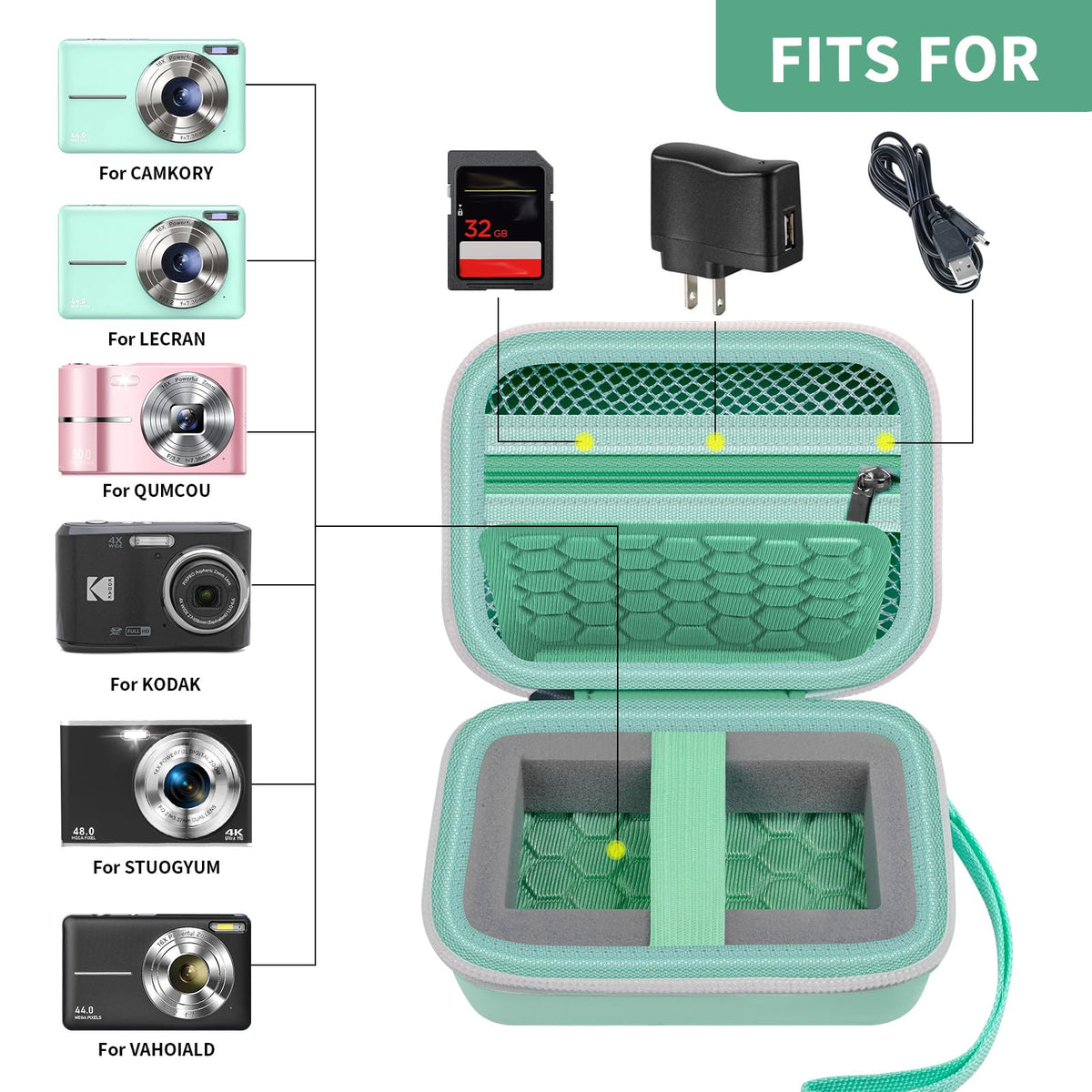 Open mint green compact camera case shown with compatible for Kodak, for Canon, and for Sony cameras