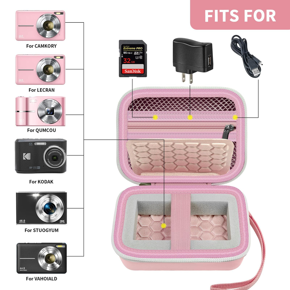 Open light pink compact camera case shown with compatible for Kodak, for Canon, and for Sony cameras