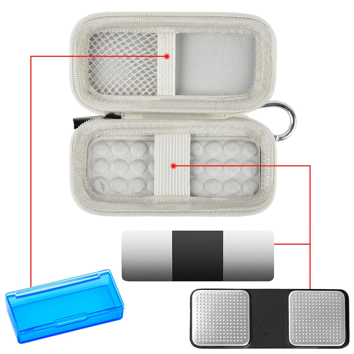 Open white for KardiaMobile case with mesh pocket, sensor area, and accessory compartments