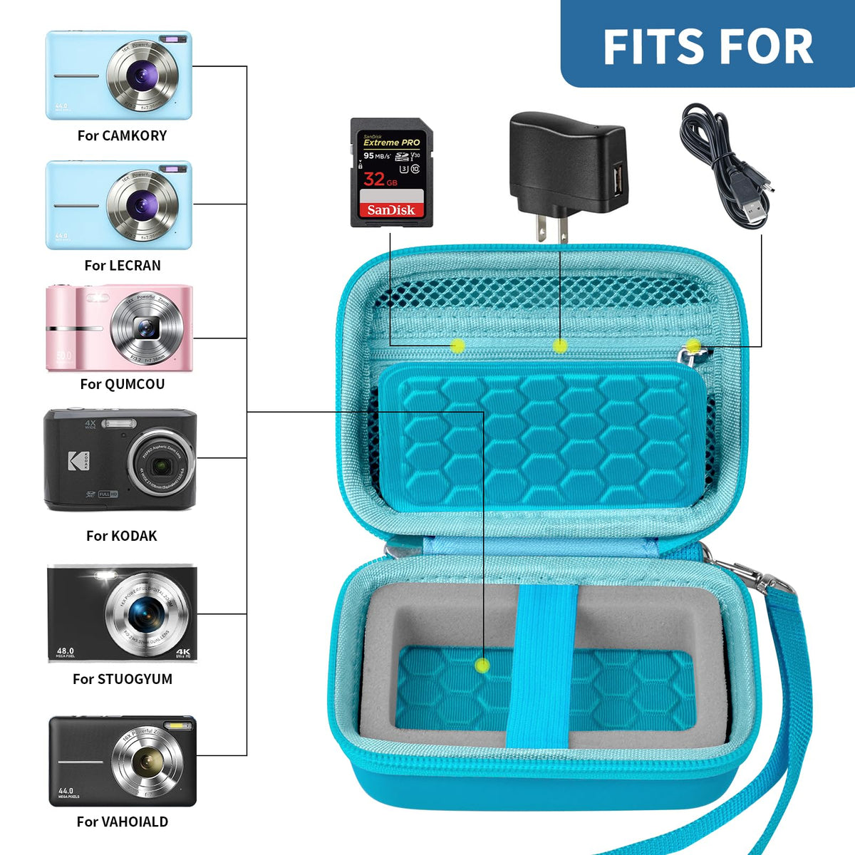 Open teal compact camera case shown with compatible for Kodak, for Canon, and for Sony cameras