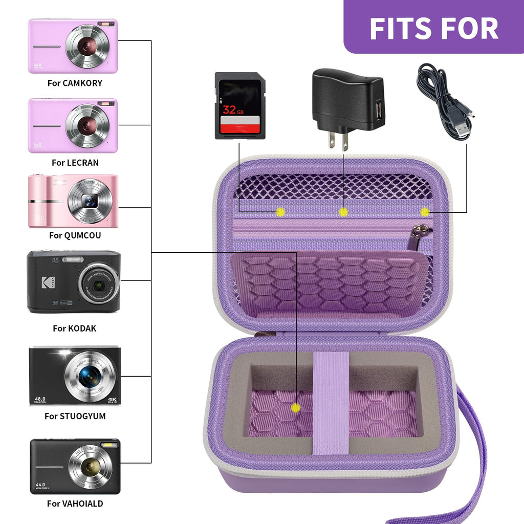 Open lavender compact camera case shown with compatible for Kodak, for Canon, and for Sony cameras