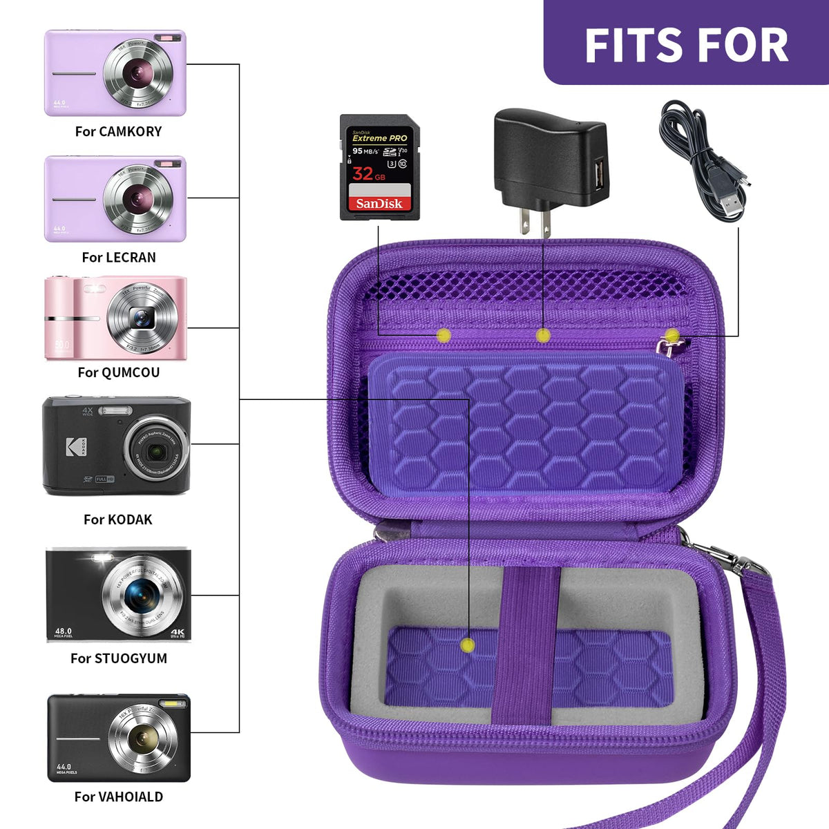 Open purple compact camera case shown with compatible for Kodak, for Canon, and for Sony cameras